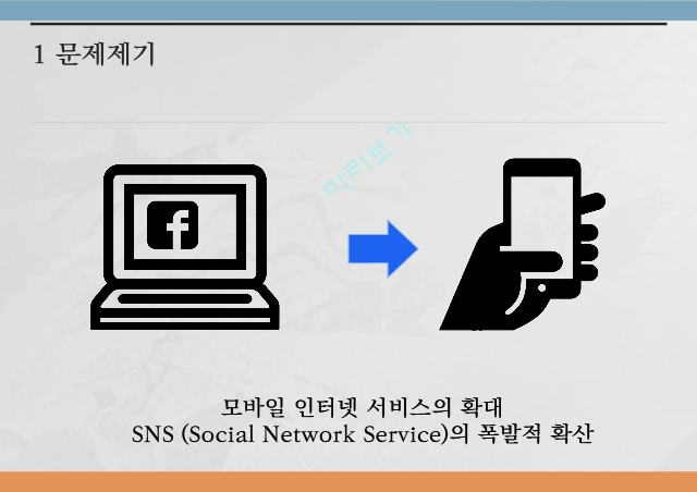 SNS 사용,페이스북,SNS의 특징,SNS 게시글,소셜 네트워크 서비스,SNS 웹사이트   (3 )